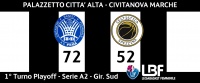 CA carispezia fuori al primo turno playoff, sconfitta da Civitanova Marche 72-52